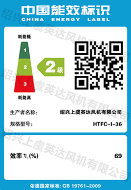 HTFC-I-36係列（liè）標識牌