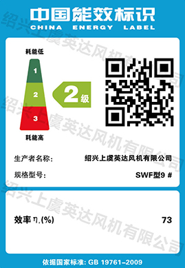 SWF型（xíng）9#係列標識牌（pái）
